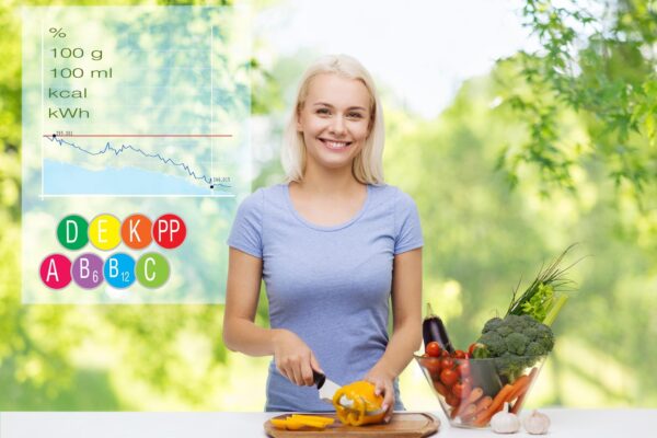 Deficitul caloric explicat fără termeni tehnici